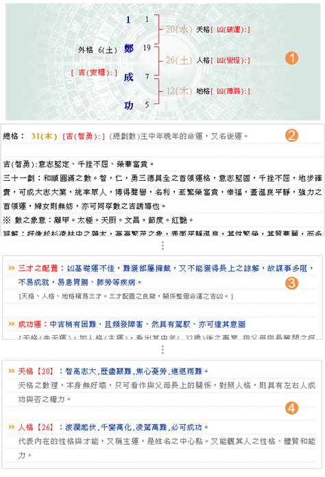 筆畫 五行|姓名評分測試、名字筆畫五格三才測算